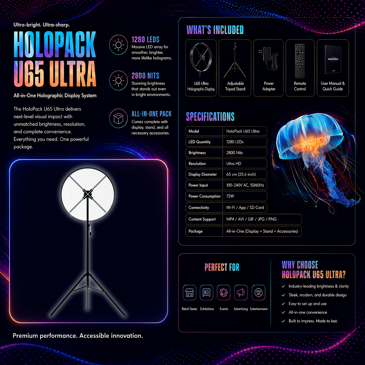 HoloPack Ultra 65cm (Stand+Device+Cover) U series